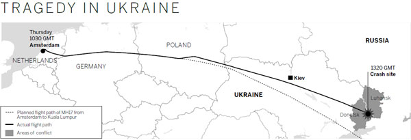 Expert: Flight bans are needed over active war zones