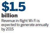 In-flight Wi-Fi available on mainland