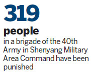 Report on army cheats sparks concern