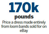 Loom band fashion craze sweeps globe