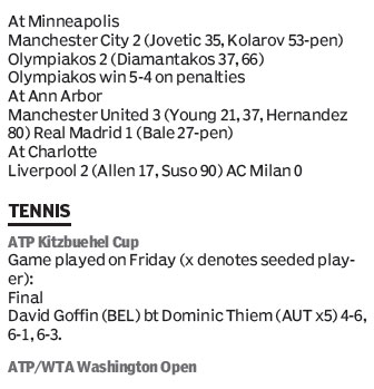 Score board