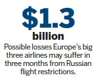 Russia may limit EU flights over Siberia