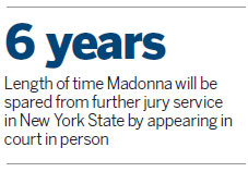 Madonna arrives for jury service but is excused