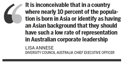 'Bamboo Ceiling' inhibits Asian-Australians