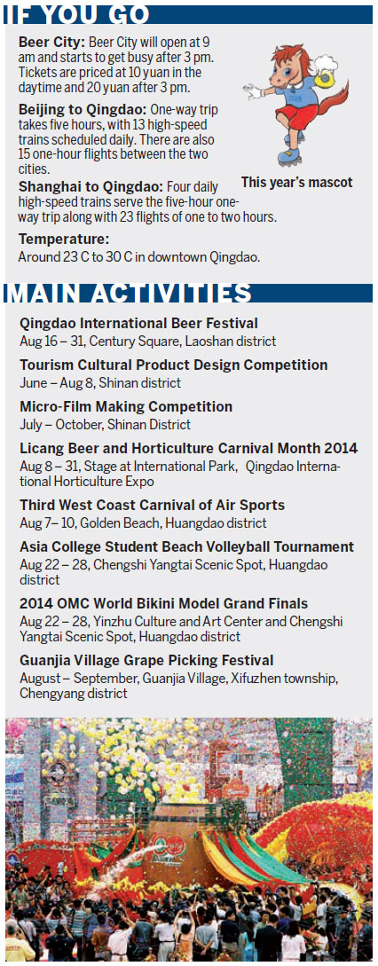 Qingdao Special: Qingdao brimming with cheer as beer fest begins