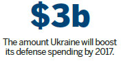 Ukraine flaunts military in parade
