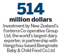 JV with Fonterra brings expertise to formula firm