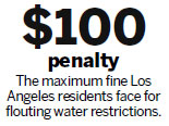 Los Angeles 'water police' on lookout for faucet offenders