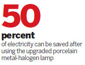 Tech firm aims to lead energy saving efforts