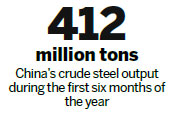 Charting the right strategies fora leaner, profitable steel industry