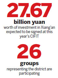Delegates carry message of modernity to CIFIT