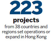 Xiamen Special: Invest Hong Kong helps companies go global