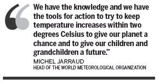 Greenhouse gas levels hit new high