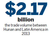 Hunan leads the way into Latin America