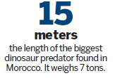 1st known water dinosaur found outsizes T. rex