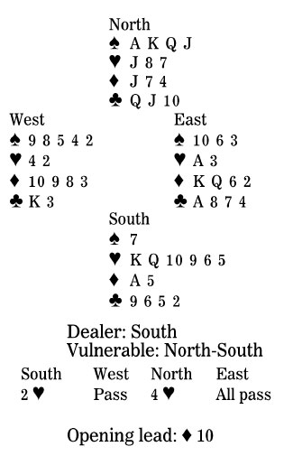 Use bids and plays to place key cards