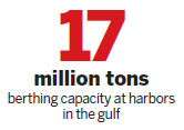 Beibu Gulf's growing trade