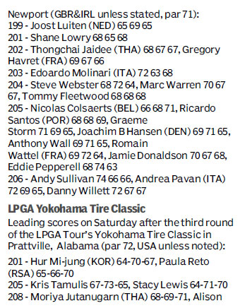 Score board