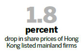 China's response to slowing growth has global effect as indexes tumble