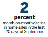 Mortgage rule changes said to be in the pipeline