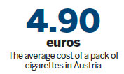 Austrians loath to stub out nation's smoking habit