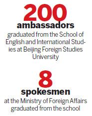 Foreign study offers new dimensions for students