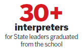 Measured approach creates best interpreters