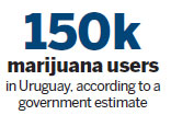 Uruguay's move to legalize marijuana faces uncertain future after elections
