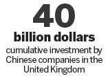 Conference focuses on China-UK investment