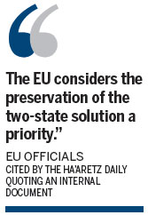 Israel warned not to cross 'red lines' by EU