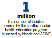 Building healthy hearts, Nestle says