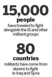UN warns of large number of foreign militants