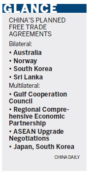 'Regional free trade zone an elusive goal to accomplish'