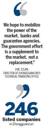 Finding the path for high-tech financing
