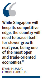 Singapore still most business friendly