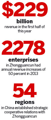 Zhongguancun's high-end industry in focus