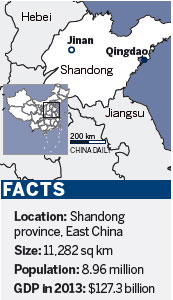Shandong's high hopes for new city rail station