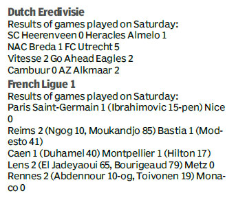Score board