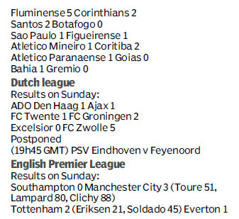 Score board