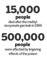 Bhopal demands justice after 30 years