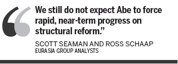 Abe moves from painful reform