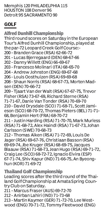 Score board