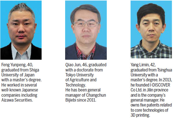 Enlisted professionals of the fourth Changbai Wisdom Valley Program