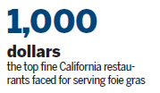 Foie gras back on menu as California lifts ban