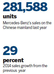 Daimler AG to strengthen R&D in China