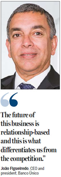 Banco Unico: Setting the Benchmark for Banking