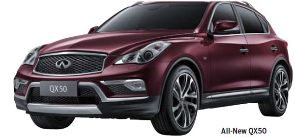 <FONT color=blue>Auto Special</FONT>: Infiniti uses emotional approach to rival top luxury carmakers