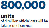 More cars auctioned off from official fleet