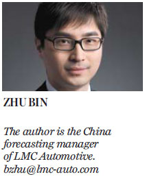 Surge in SUV popularity boosts Chinese auto brands