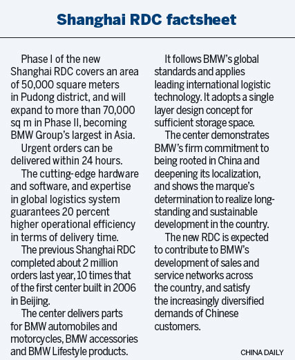 Distribution center accelerates BMW service